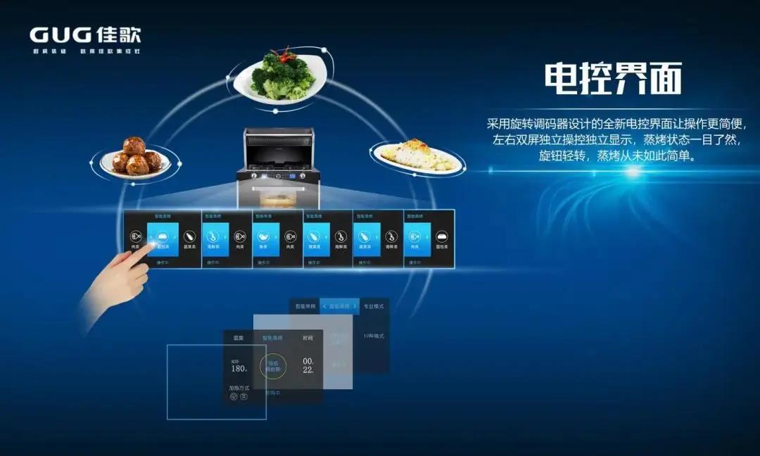【深度】为什么越来越多的人选择佳歌集成灶呢? 【深度】为什么越来越多的人选择佳歌集成灶呢?