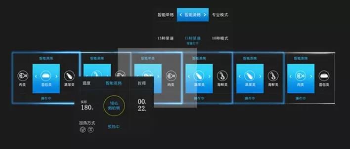 返工必备攻略|唯有美食和爱不可辜负 返工必备攻略|唯有美食和爱不可辜负