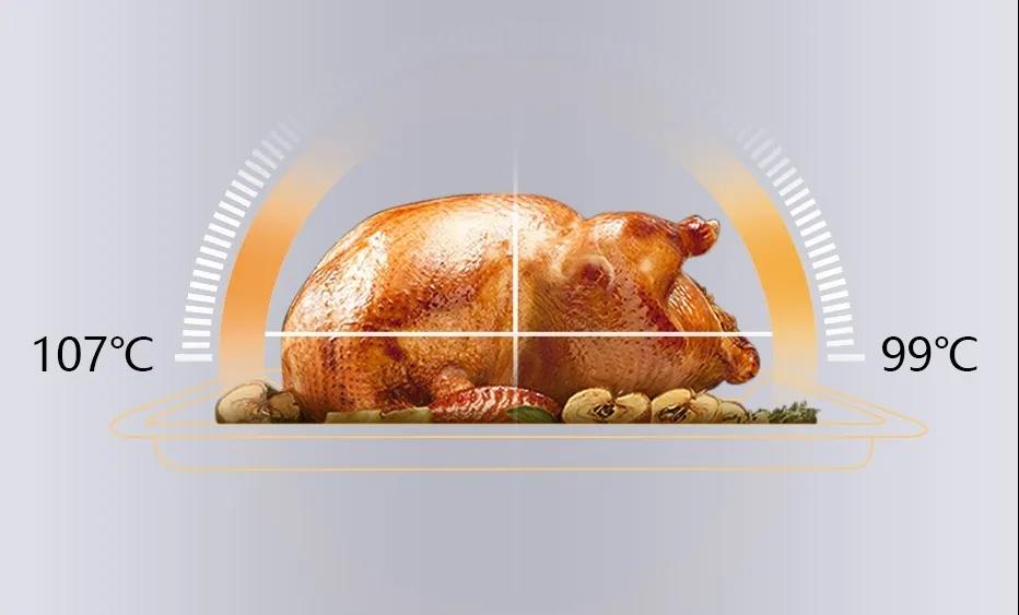 性能PK:你买的是神器还是鸡肋? 性能PK:你买的是神器还是鸡肋?