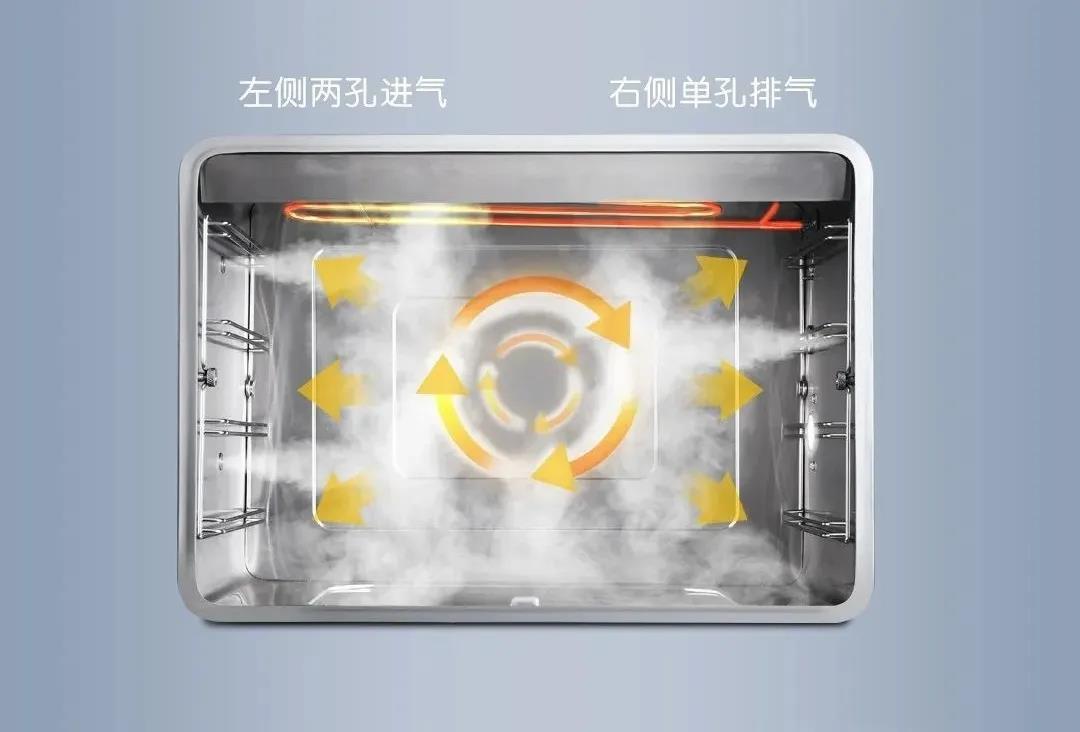 在有限的厨房空间里,你要认真选择! 在有限的厨房空间里,你要认真选择!