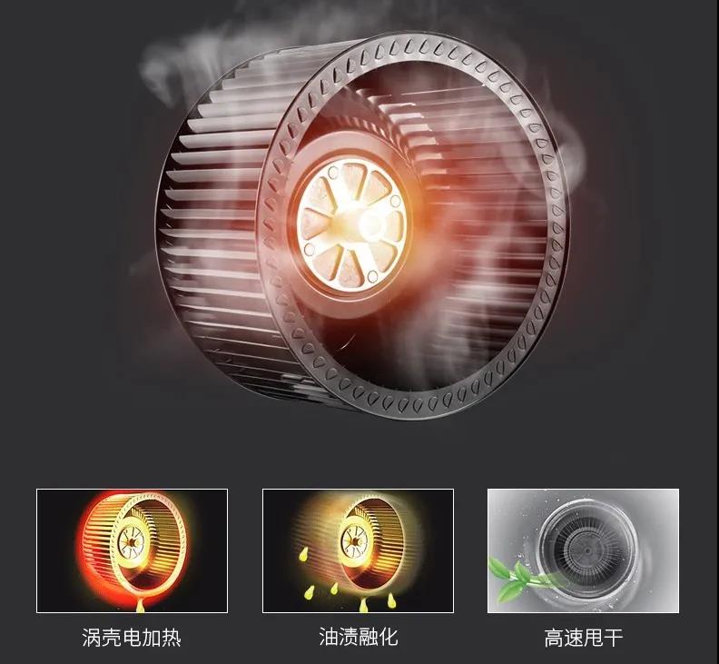 佳歌集成灶,你厨房更全能的烹饪助手! 佳歌集成灶,你厨房更全能的烹饪助手!