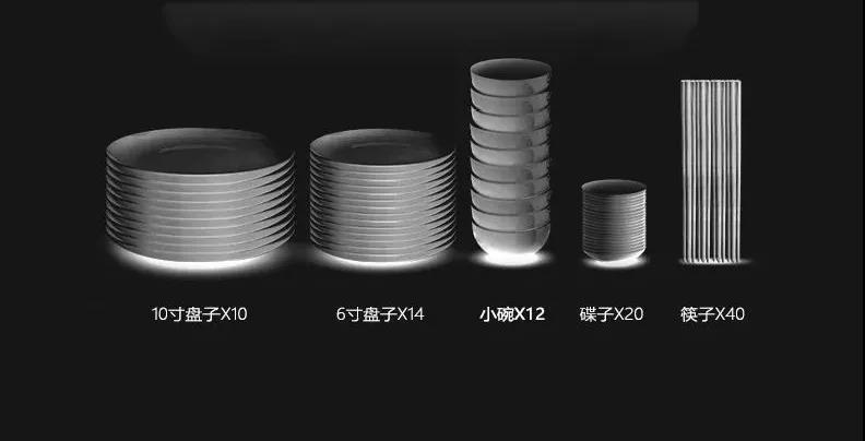 佳歌一门式集成灶专业消毒,二星级只是标配! 佳歌一门式集成灶专业消毒,二星级只是标配!