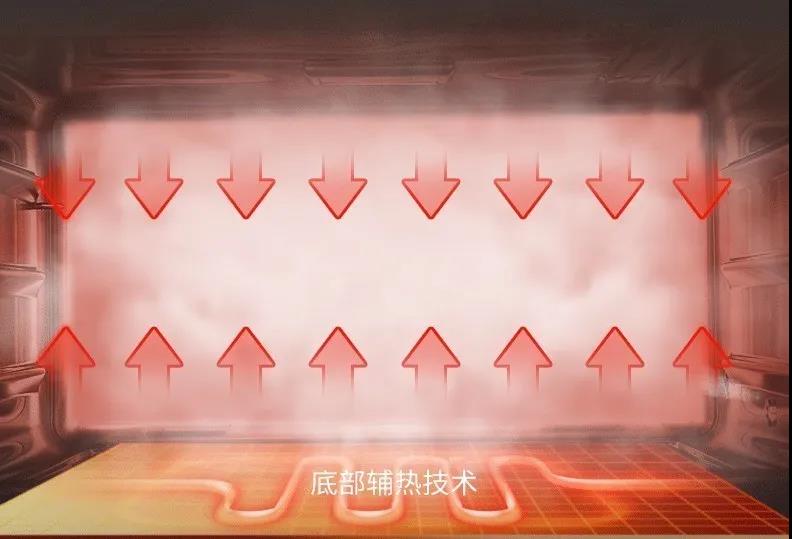 佳歌一门式集成灶专业消毒,二星级只是标配! 佳歌一门式集成灶专业消毒,二星级只是标配!