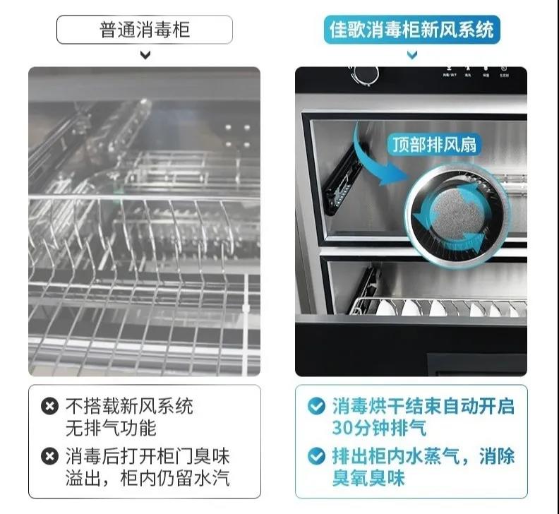 佳歌一门式集成灶专业消毒,二星级只是标配! 佳歌一门式集成灶专业消毒,二星级只是标配!