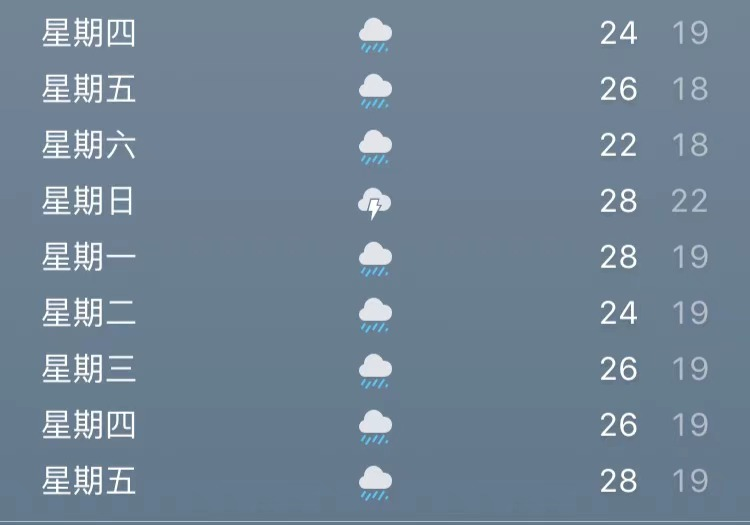 连绵阴雨易生菌,佳歌水槽洗碗机一键洗烘消! 连绵阴雨易生菌,佳歌水槽洗碗机一键洗烘消!