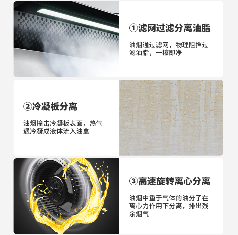 白色厨房不耐脏?佳歌集成灶让你装修更随心! 白色厨房不耐脏?佳歌集成灶让你装修更随心!