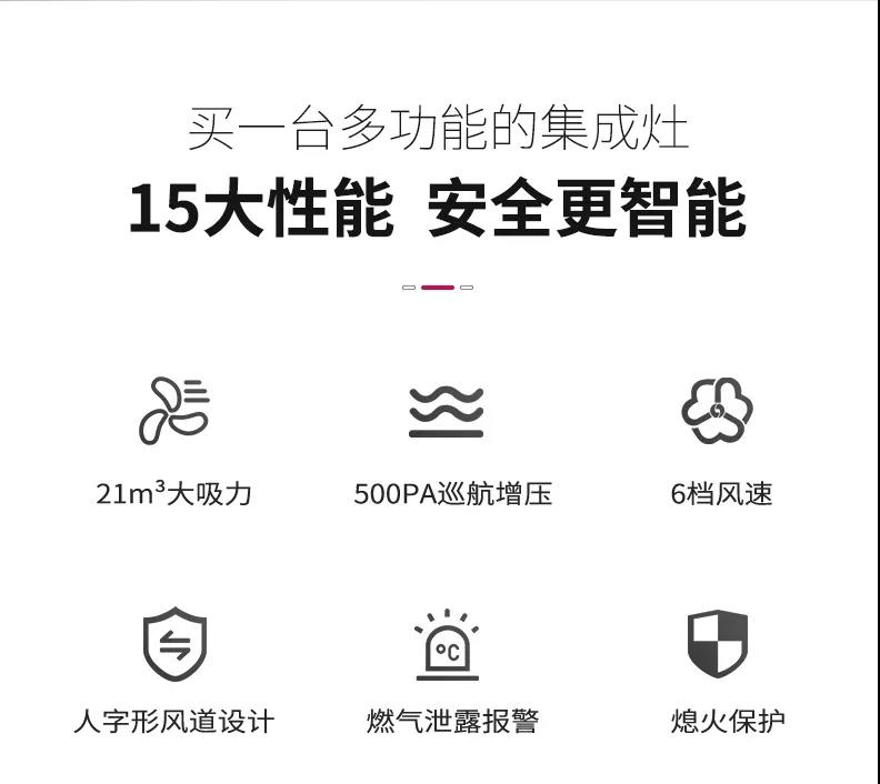 拥有一台佳歌H5ZK集成灶是什么体验? 拥有一台佳歌H5ZK集成灶是什么体验?