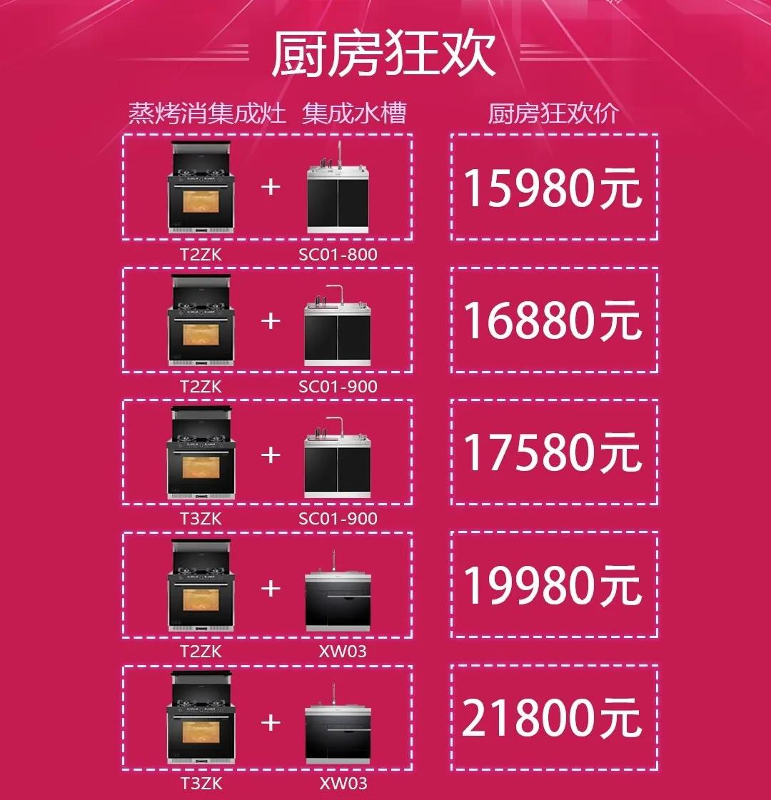 618完美厨房,超值好价带走佳歌高品质厨房八件套! 618完美厨房,超值好价带走佳歌高品质厨房八件套!