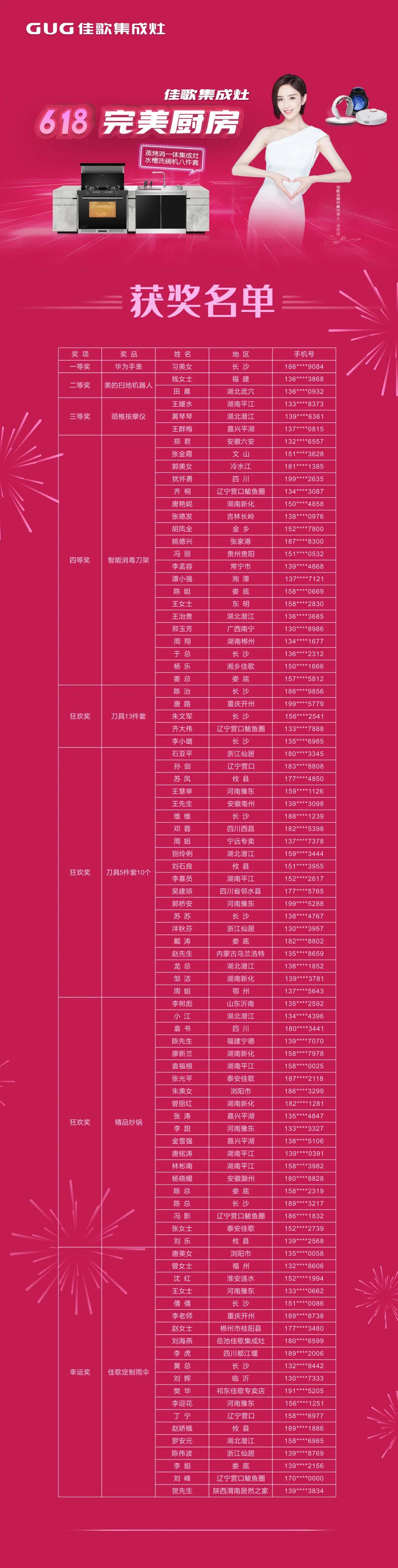 佳歌集成灶618完美厨房直播战报新鲜出炉,快来围观吧~ 佳歌集成灶618完美厨房直播战报新鲜出炉,快来围观吧~