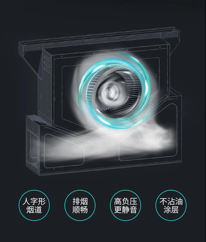 4529030067,破解佳歌净烟密码! 4529030067,破解佳歌净烟密码!