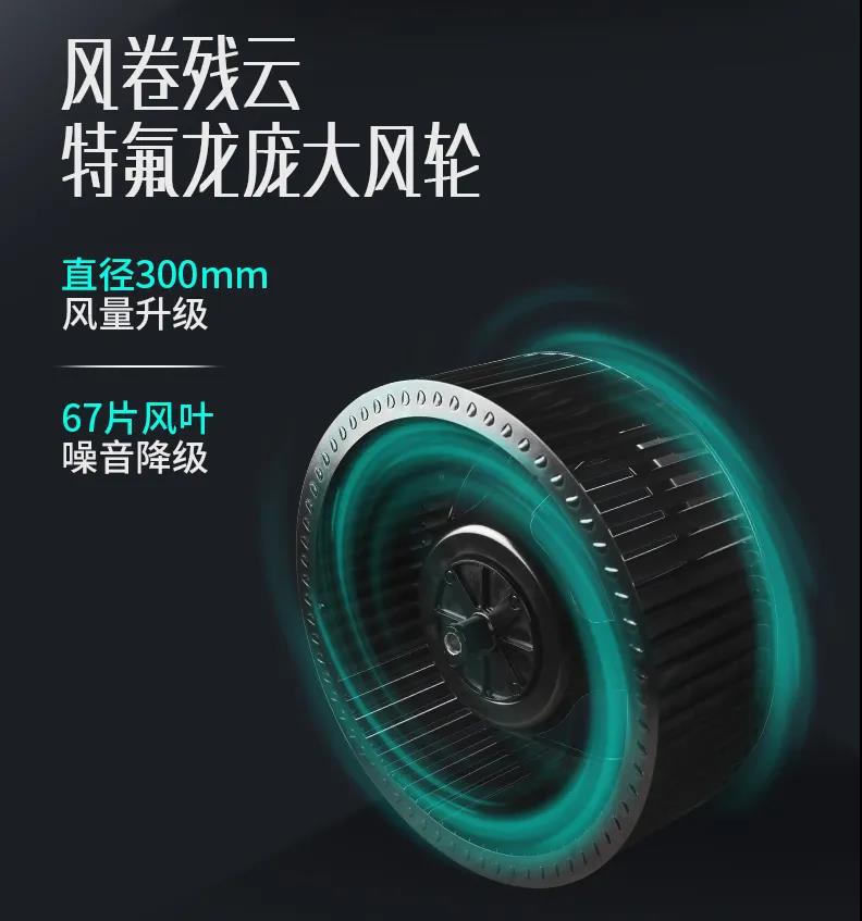 吸力大一定更吵吗?看佳歌集成灶如何降噪! 吸力大一定更吵吗?看佳歌集成灶如何降噪!