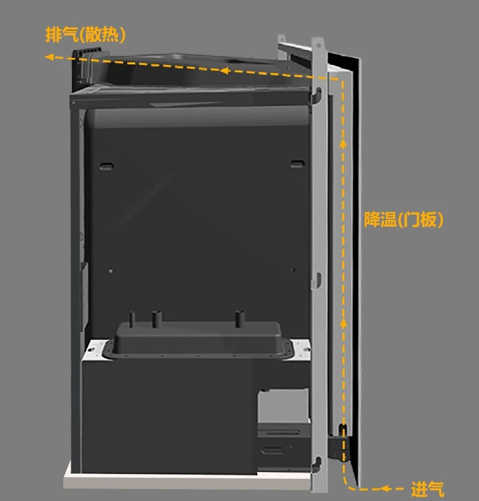 集成灶烫手?是你没选对! 集成灶烫手?是你没选对!