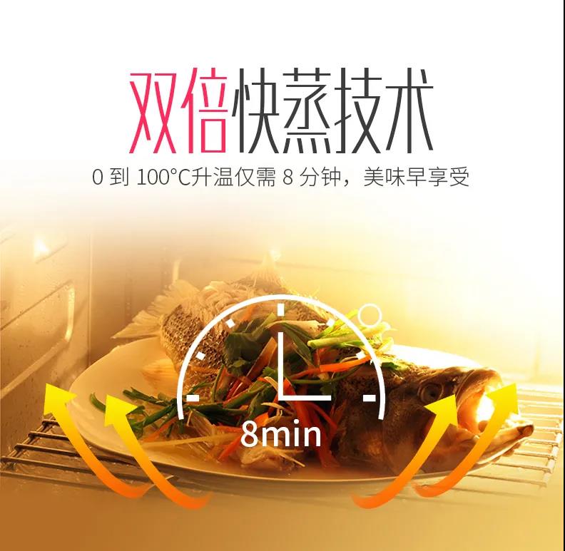 热门综艺《生活真美好》同款集成灶!专业级蒸烤模式,一键开启美好生活~ 热门综艺《生活真美好》同款集成灶!专业级蒸烤模式,一键开启美好生活~