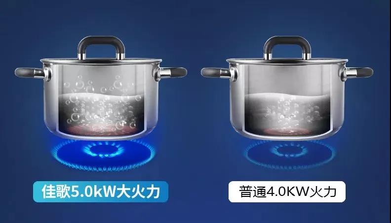 集成灶实力比拼,佳歌妥妥完胜! 集成灶实力比拼,佳歌妥妥完胜!