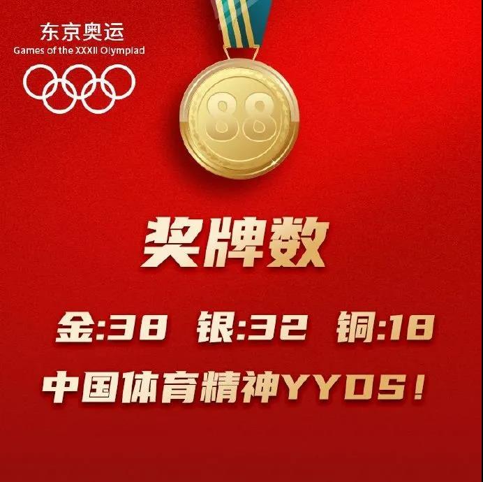 佳歌集成灶高品质背后的高科技buff! 佳歌集成灶高品质背后的高科技buff!