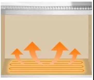 愿此生有你，拥有佳歌集成灶的五大理由！