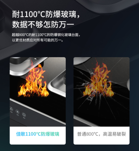 【揭秘】佳歌集成灶致胜于终端的秘诀在这里！！！