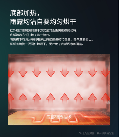 【揭秘】佳歌集成灶致胜于终端的秘诀在这里！！！