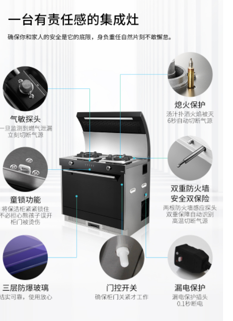 【揭秘】佳歌集成灶致胜于终端的秘诀在这里！！！