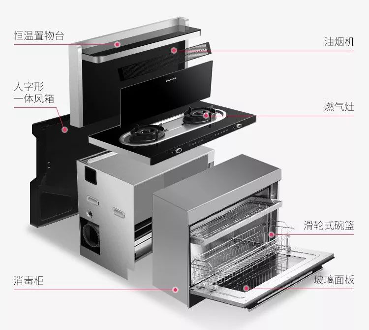 未来的厨电行业半壁江山？属于佳歌集成灶的时代来了！！！