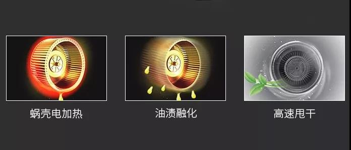 未来的厨电行业半壁江山？属于佳歌集成灶的时代来了！！！