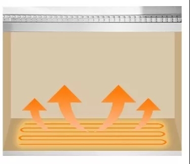 今天必须讲讲佳歌集成灶引以为豪的匠心之作！！！