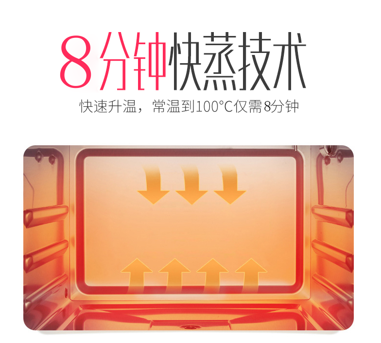 即使只有一个人，也不要忘记好好吃饭