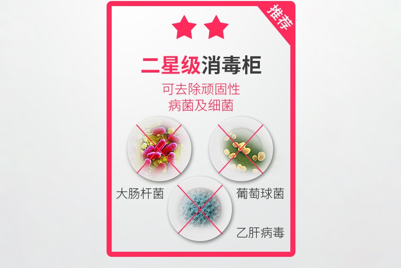 疫情催生健康新消费，佳歌首创“一门式消毒柜”抢占市场先机