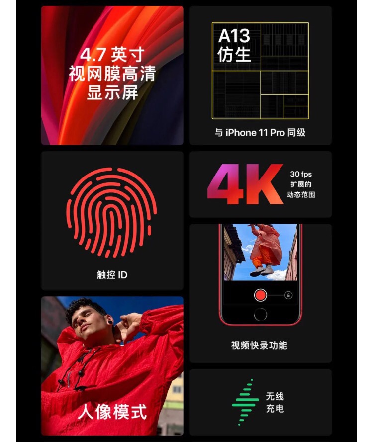 跨界PK：iPhone SE VS GUG H5X，谁赢了？