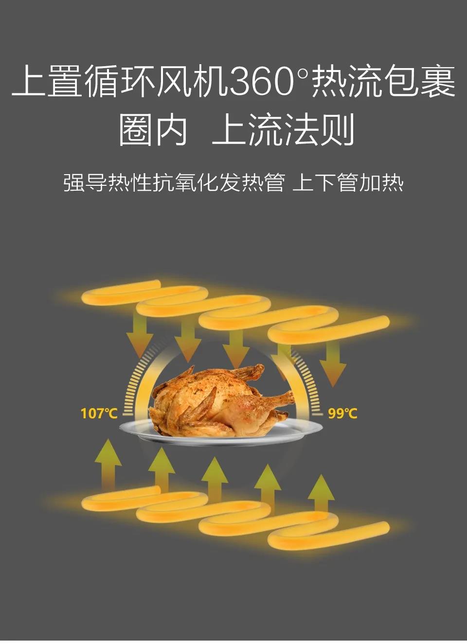 佳歌T2ZK蒸烤一体集成灶，刷新你的美食清单！