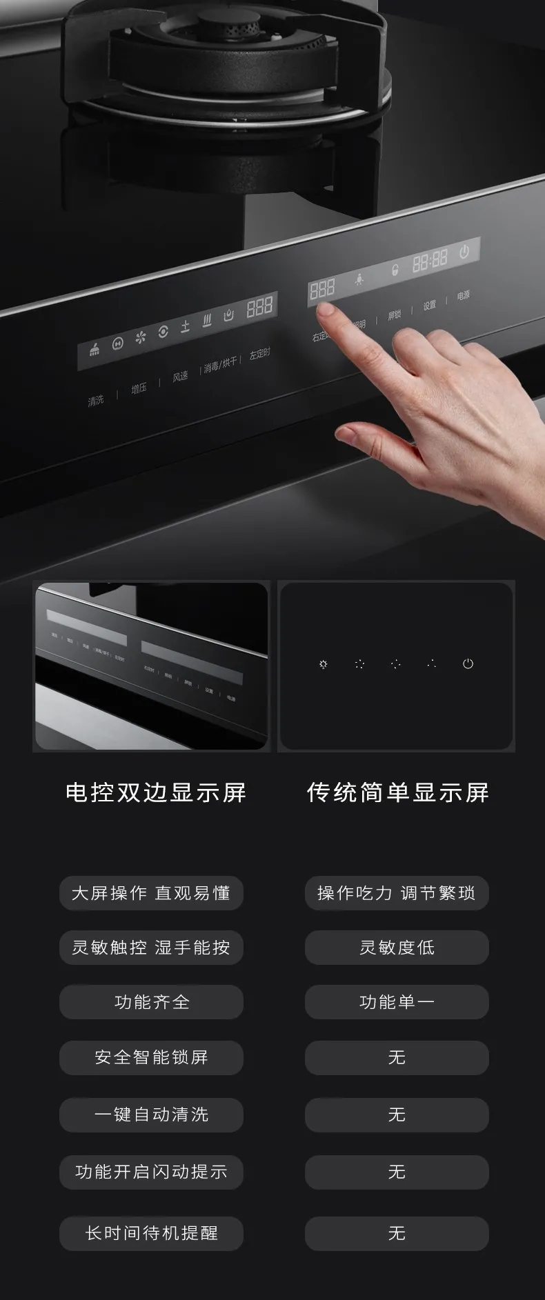 佳歌F2集成灶，打造简约不简单的未来厨房！