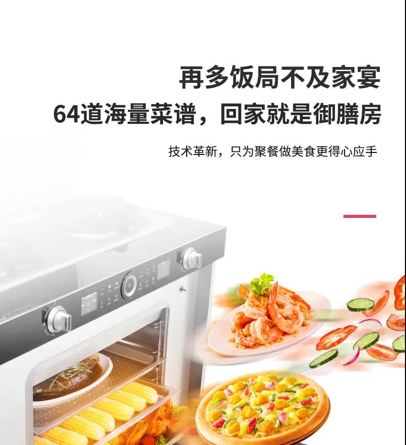 佳歌集成灶|10㎡可以为打工人带去的快乐有多少？