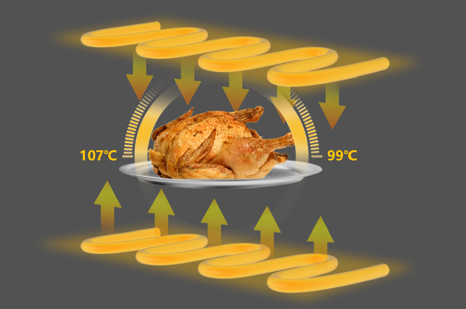 躺平青年，让佳歌蒸烤一体集成灶来治愈你！