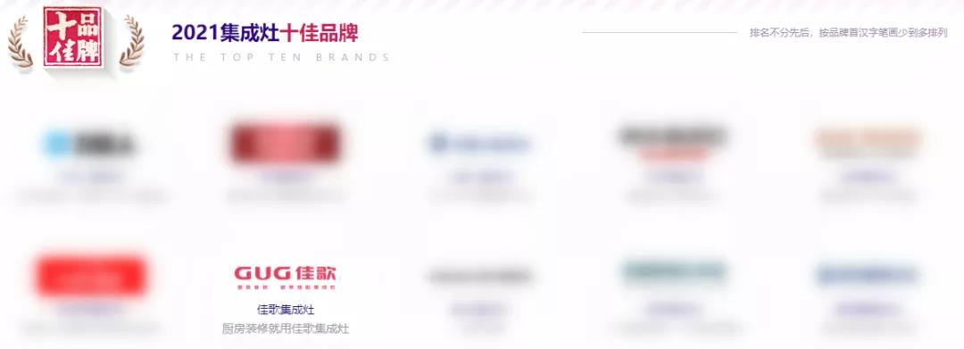 不负众望，荣耀加冕！佳歌集成灶实力斩获“华腾杯”集成灶十佳品牌！