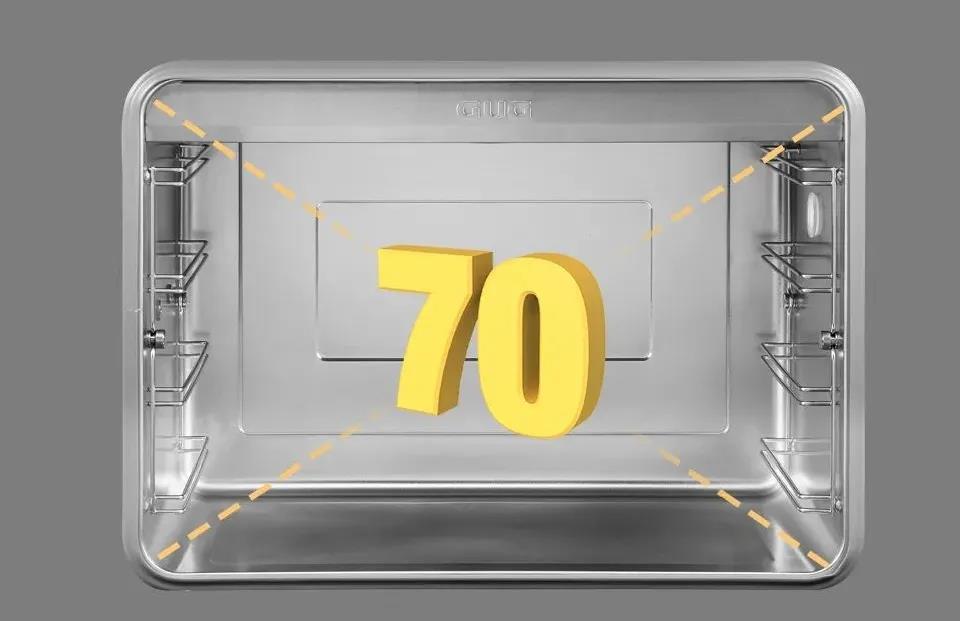 你家的蒸箱，“蒸”的够好吗？