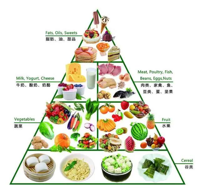 下厨那些不为人知的好处！