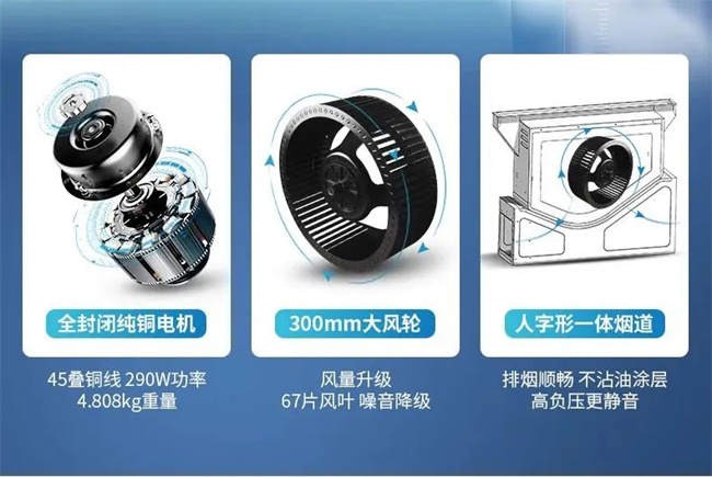 中式厨房的3大“通病”，你家中招了吗？