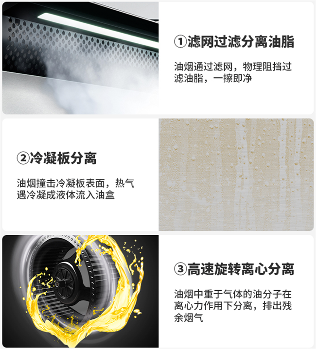 中式厨房的3大“通病”，你家中招了吗？