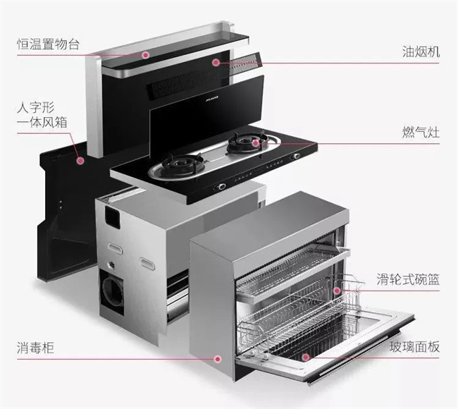 中式厨房的3大“通病”，你家中招了吗？