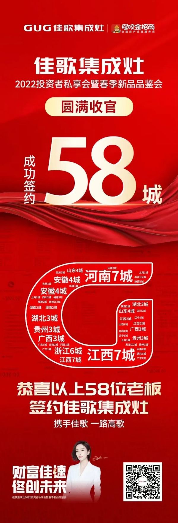 签约58城！佳歌集成灶2022投资者私享会暨春季新品品鉴会圆满收官！