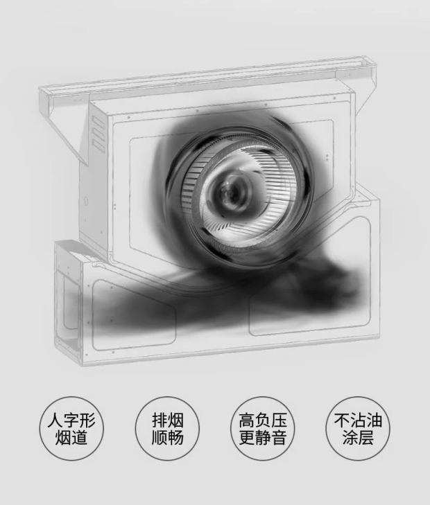 炎炎夏日厨房清凉大作战！佳歌集成灶给你不一样的下厨体验