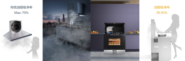 【有问必答】新房装修，竟在厨房犯了难，封闭厨房OR开放式厨房？