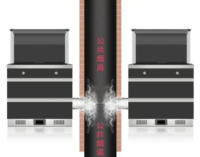 高层“佳”点料，厨房大不同！佳歌X6ZK新品来啦！