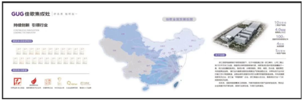 签约31家！2023年佳歌第一届【千店大商】助商共富计划财富峰会胜利落幕