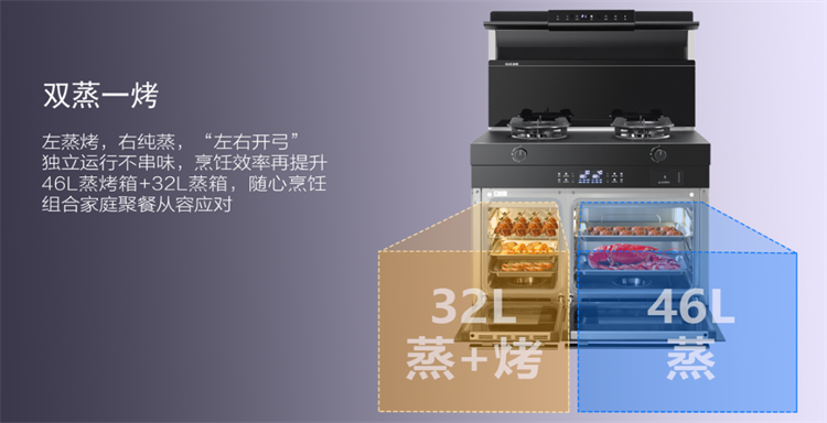 不是馆子去不起，而是下厨更具性价比