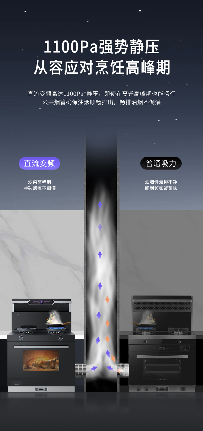 A5SZK蒸烤一体集成灶