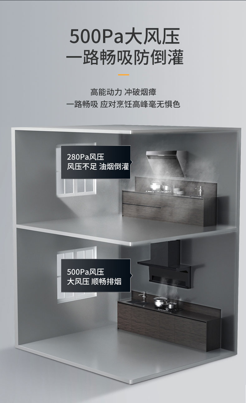 科技赋能，畅享无烟烹饪新境！