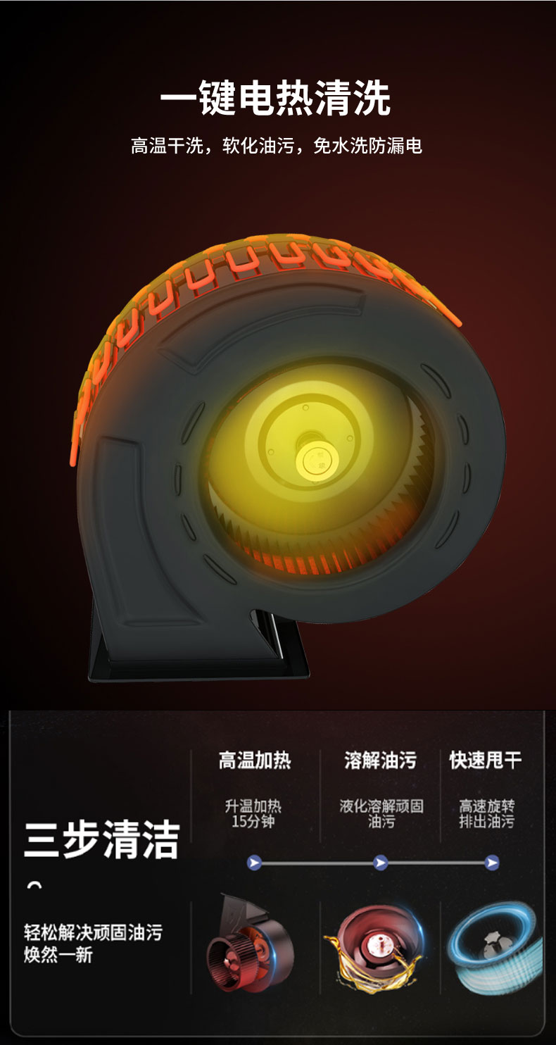 科技赋能，畅享无烟烹饪新境！